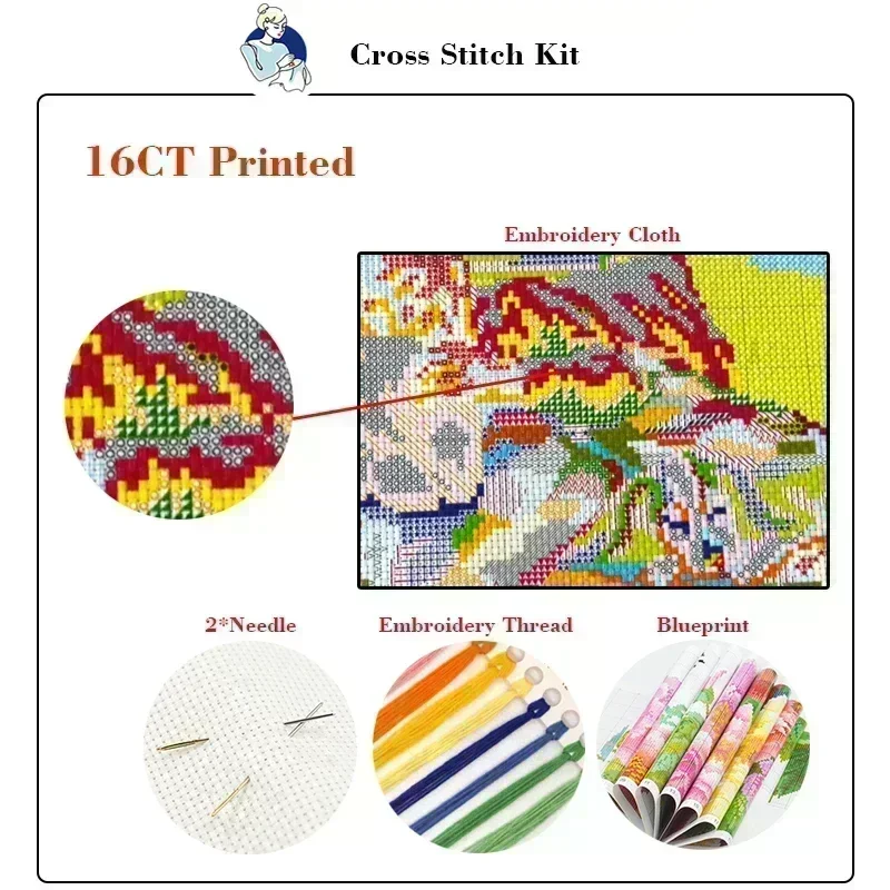 Joy Sunday Kit de point de cro - Embroidery Meaning avis et prix